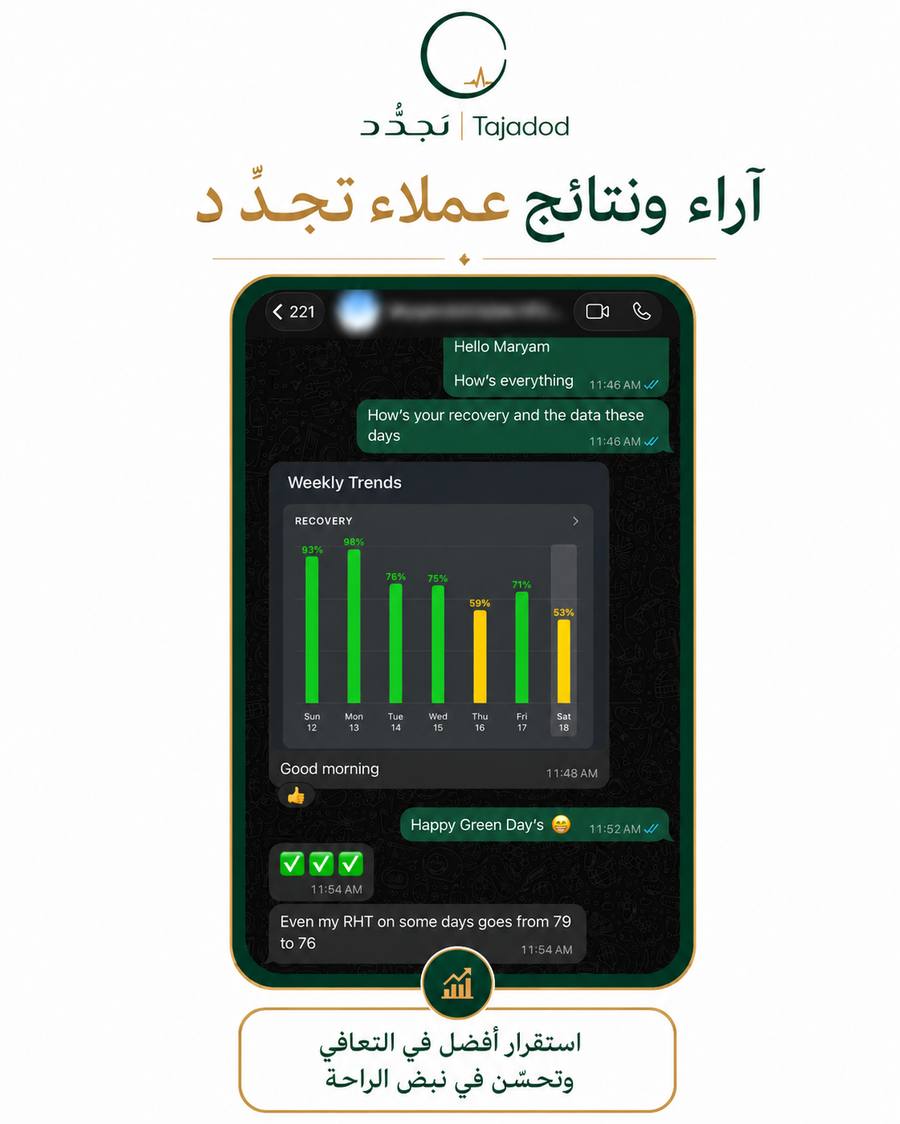 لوحة WHOOP — تحسّن نبض الراحة والتعافي أسبوعيّاً