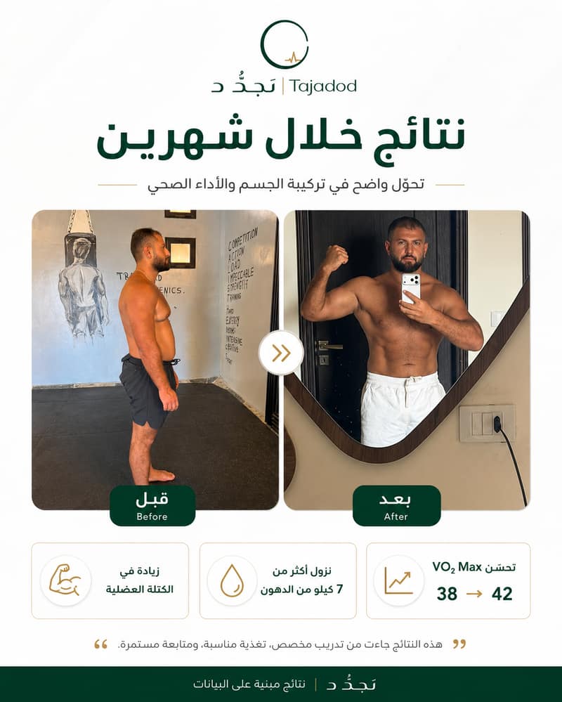 تحوّل واضح خلال شهرين في تركيبة الجسم والأداء الصحي