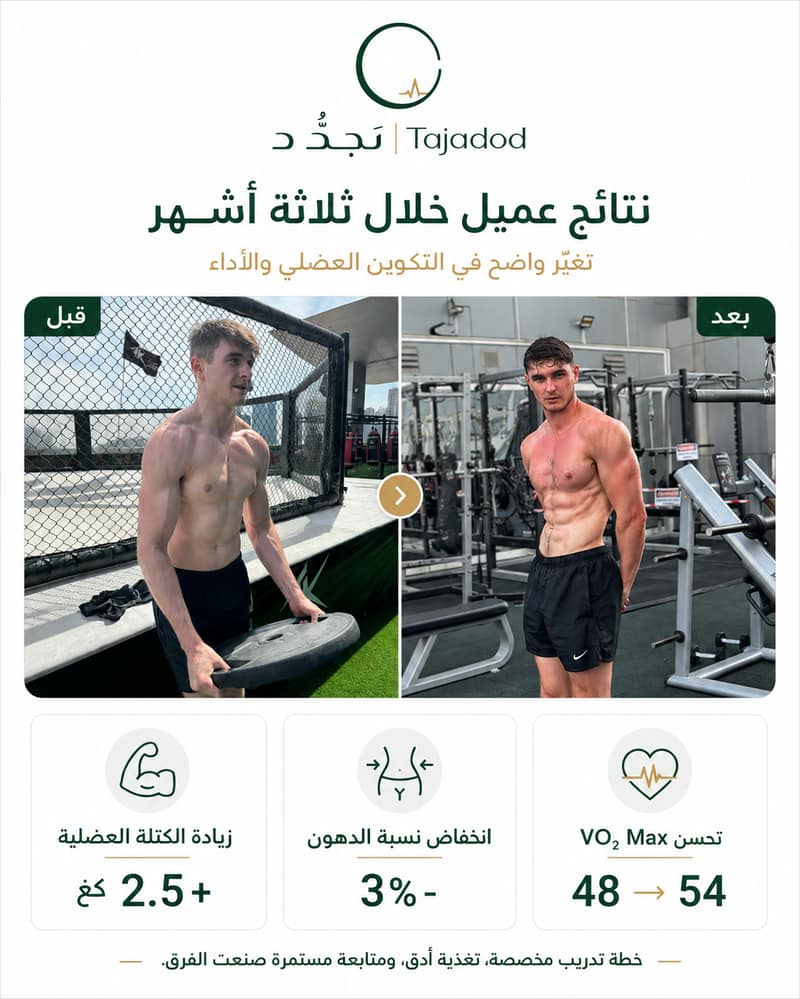 نتائج عميل خلال ثلاثة أشهر — زيادة الكتلة العضلية وتحسّن VO₂ Max